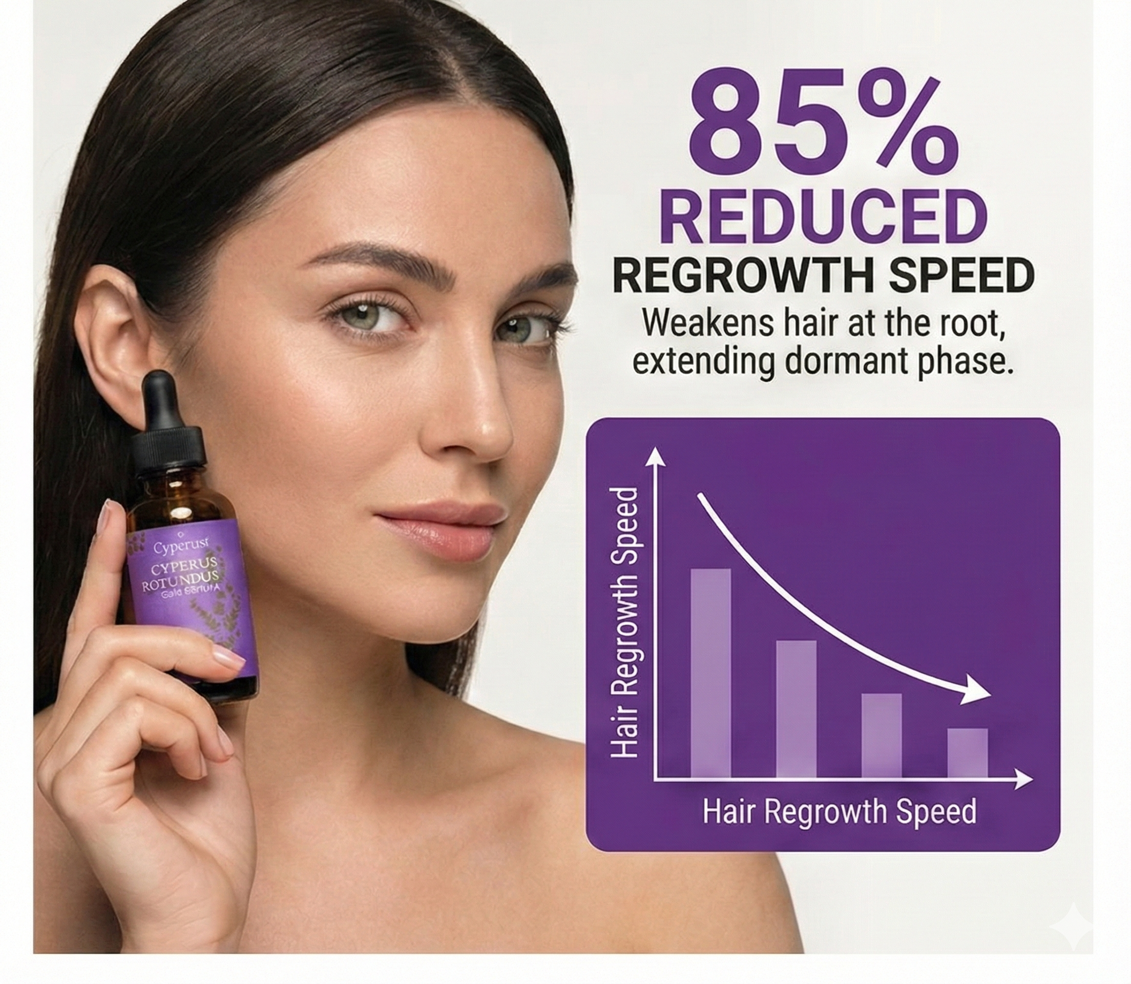 Woman holding a purple hair growth dropper with a graph showing reduced regrowth speed.